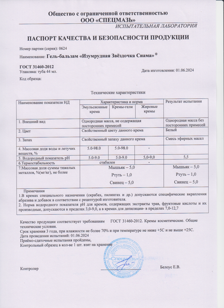 Паспорт №062024